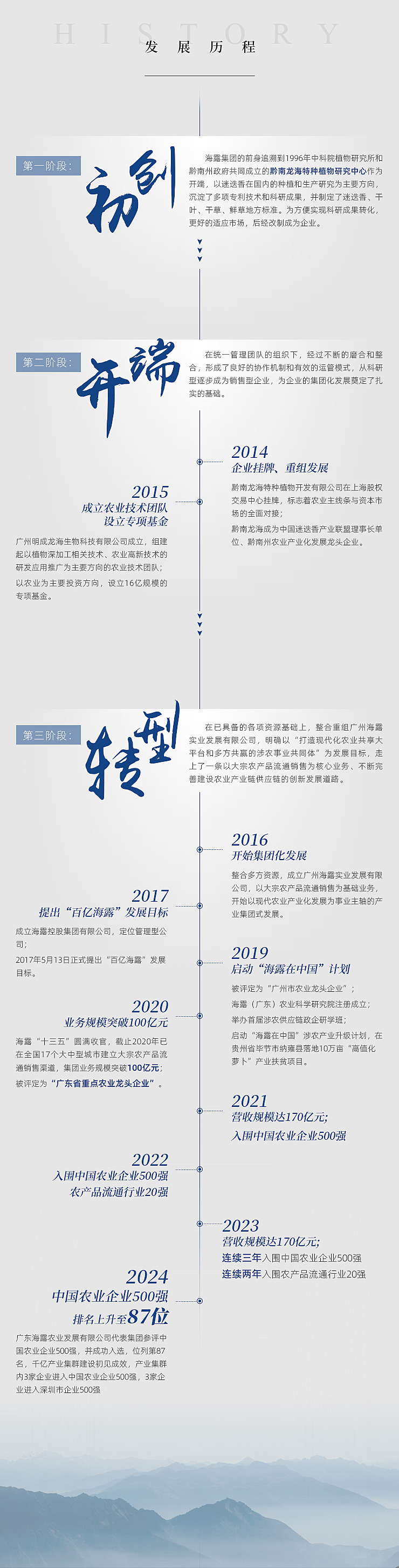 首页| J9集团国际站官方网站